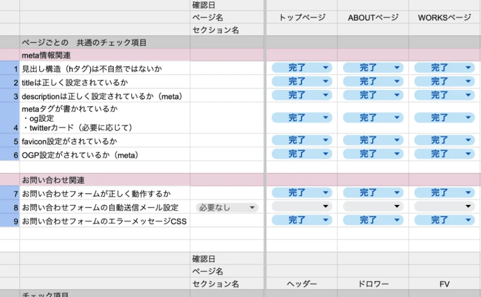 品質チェックシート